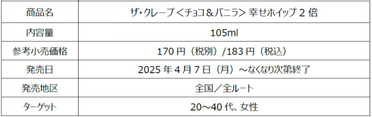20250327 ザ・クレープ