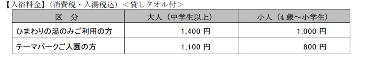 20250410「志摩スペイン村」