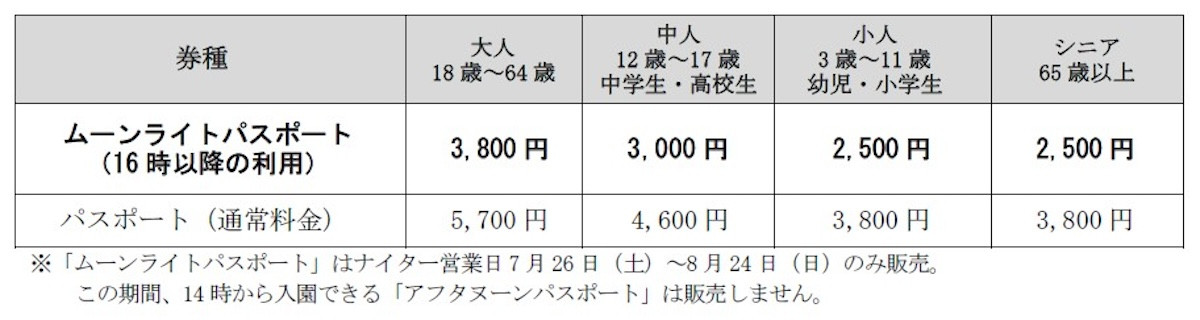 2025.6.1志摩スペイン村「サマーフィエスタ」