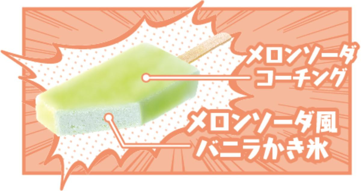 20250508「クリームソーダのうまいとこ」