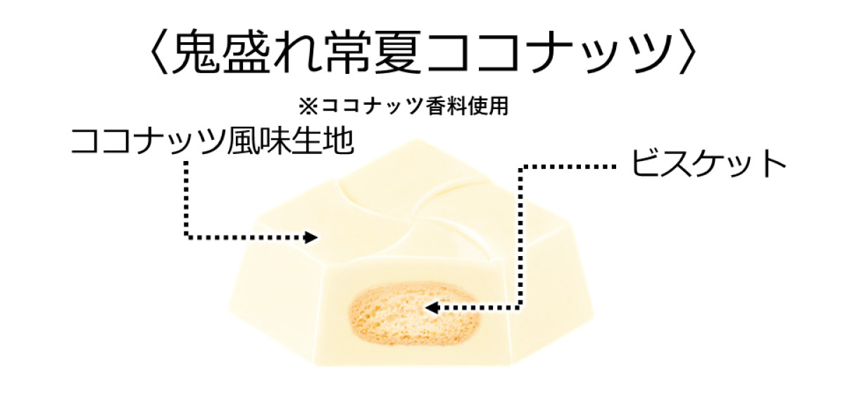 20250630 平成ギャルBOX