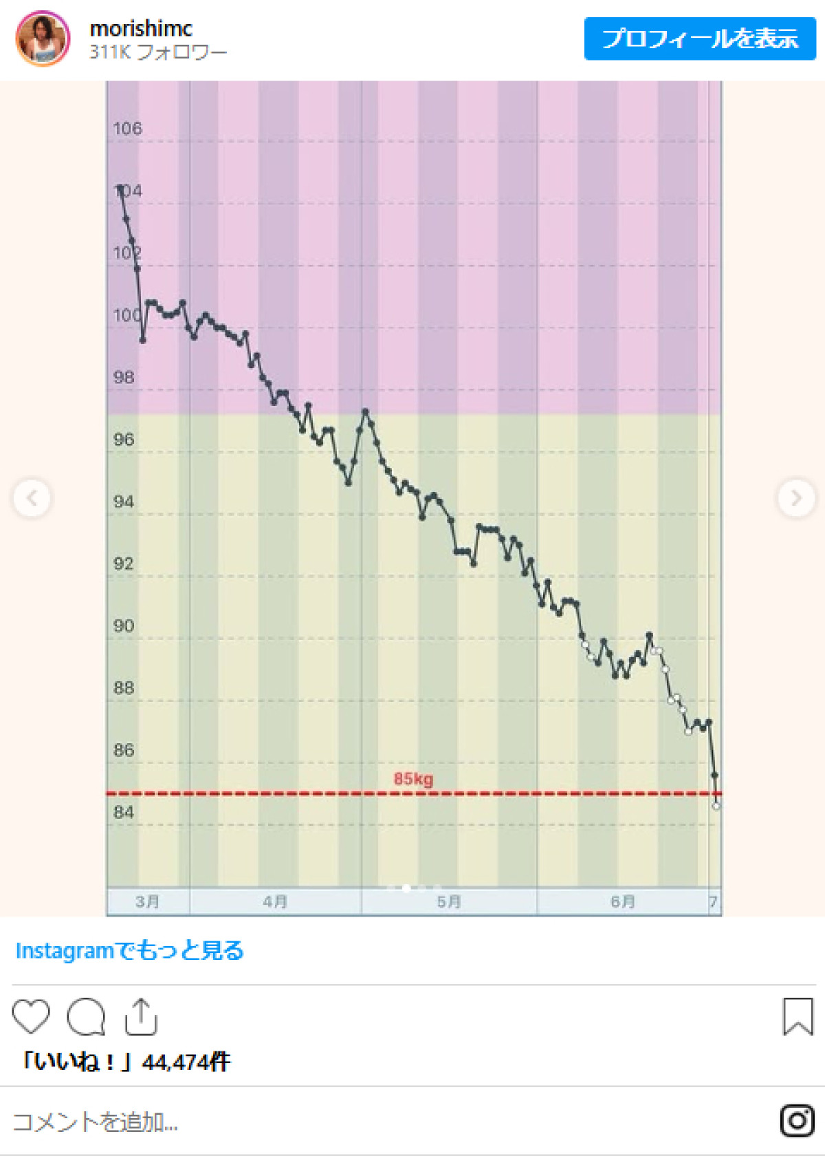 20250703 見取り図 盛山