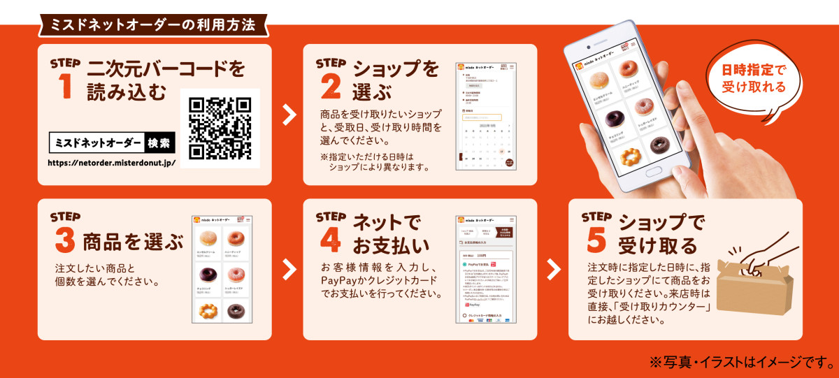 「ディズニー　スマイルコレクション」20250702