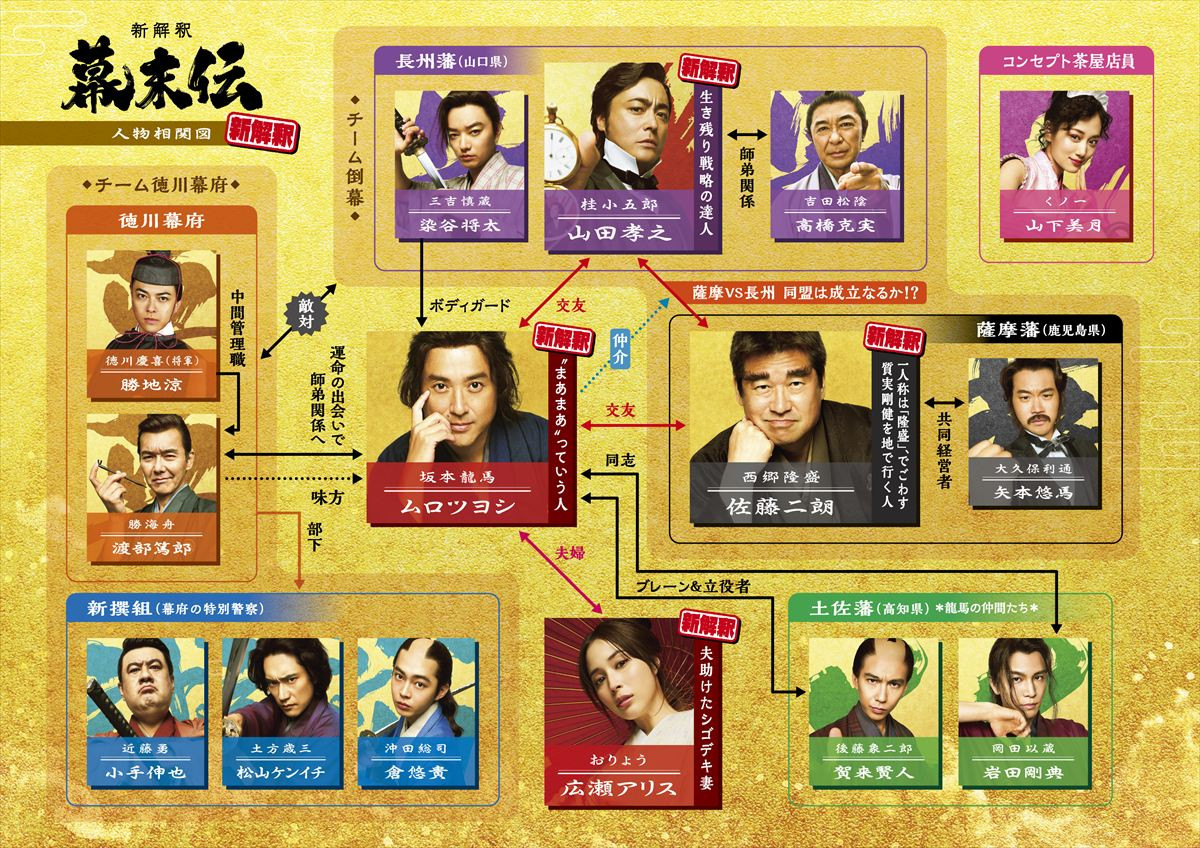 『新解釈・幕末伝』広瀬アリスが龍馬の妻に！　岩田剛典、松山ケンイチ、染谷将太、山下美月ら新キャスト12名解禁