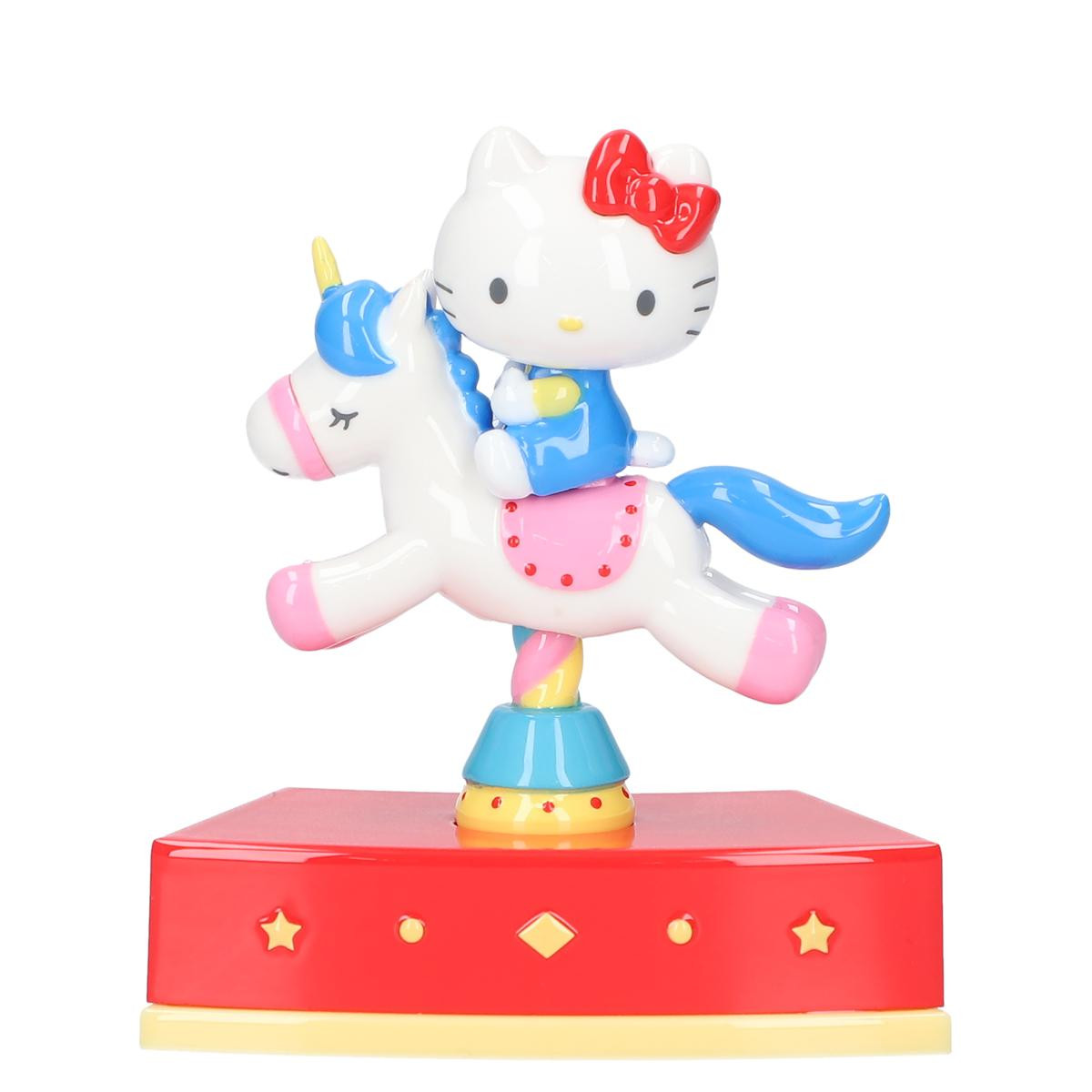 251125「Shaky！ サンリオキャラクターズ メリーゴーランド BOXコレクション」