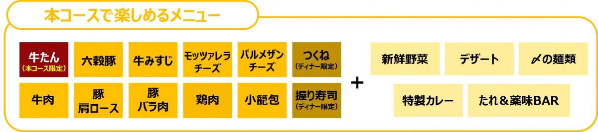 しゃぶ葉「牛たん食べ放題」が復活＿20250225