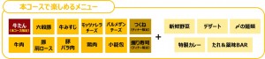 しゃぶ葉「牛たん食べ放題」が復活＿20250225