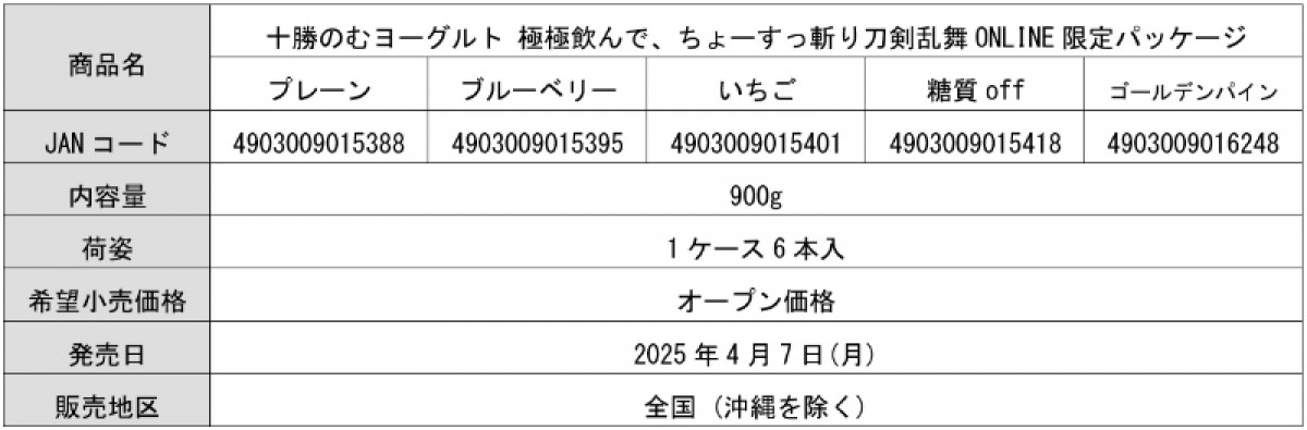 2050327 『刀剣乱舞』×「十勝のむヨーグルト」