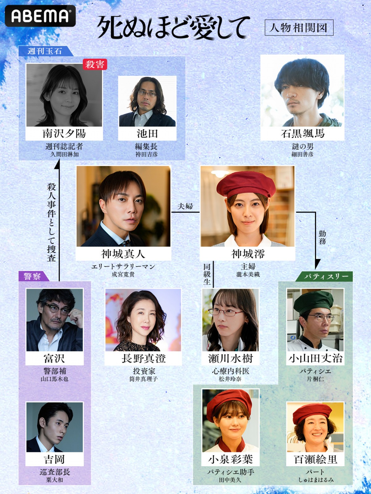 成宮寛貴×瀧本美織の一糸まとわぬベッドシーン　『死ぬほど愛して』鍛え抜かれた肉体美にも注目