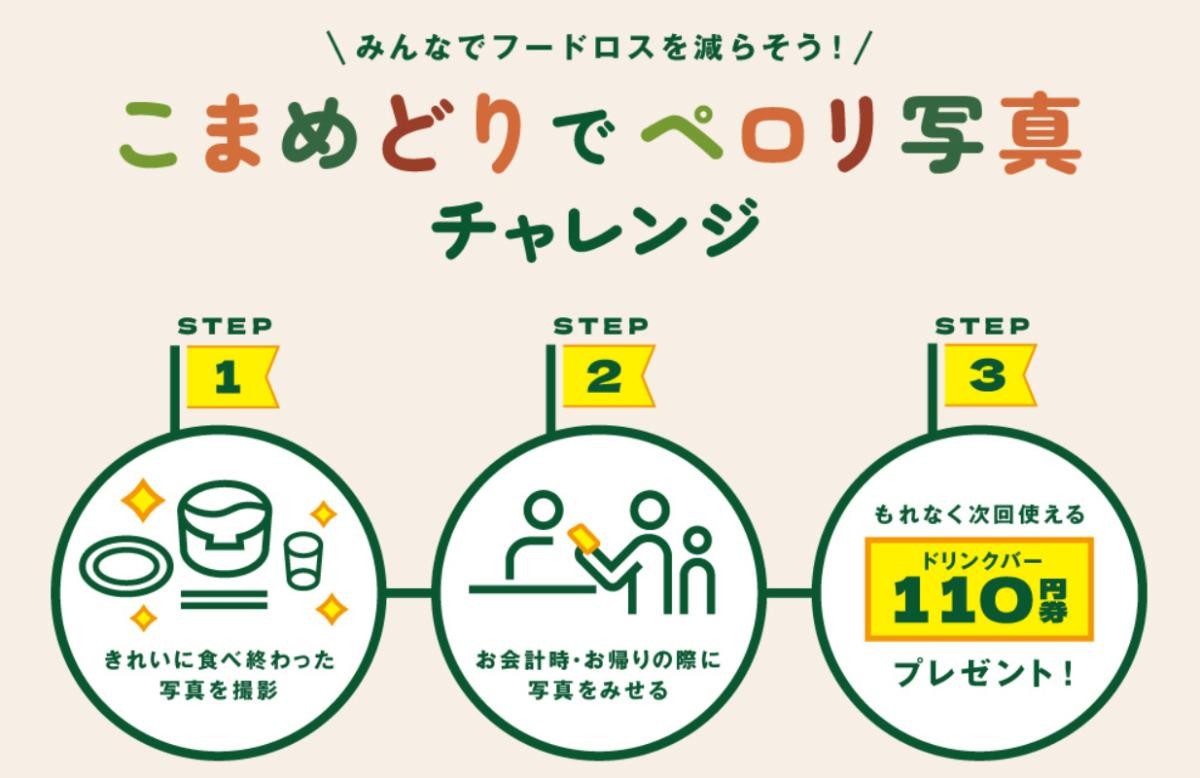 20250310「春のラムしゃぶフェア」