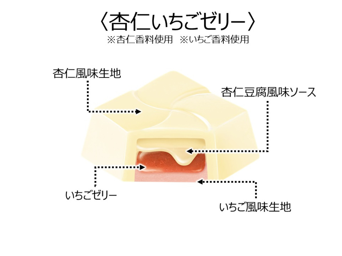 「杏仁いちごゼリー〈袋〉」20250513