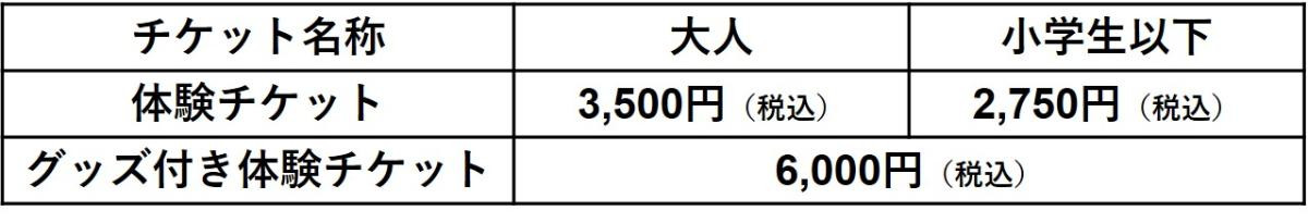 20250619「『劇場版 忍たま乱太郎 ドクタケ忍者隊最強の軍師』体験展～忍務振り返りの段～」