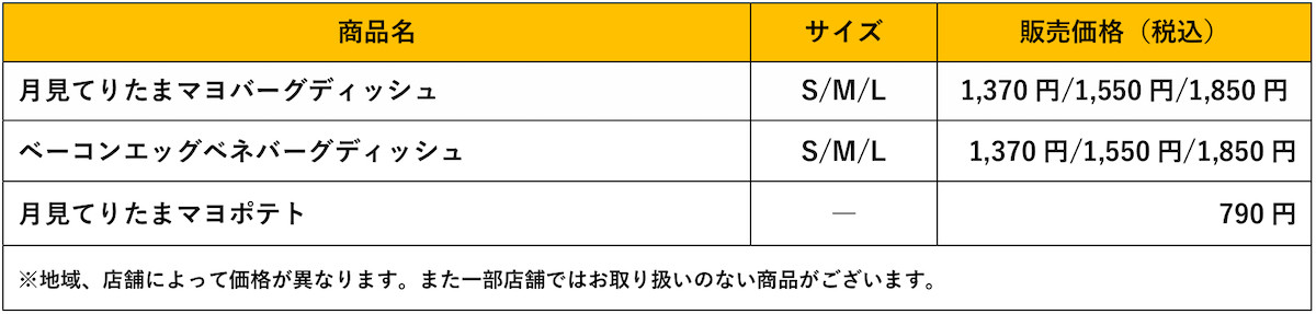 250821_びっくりドンキー