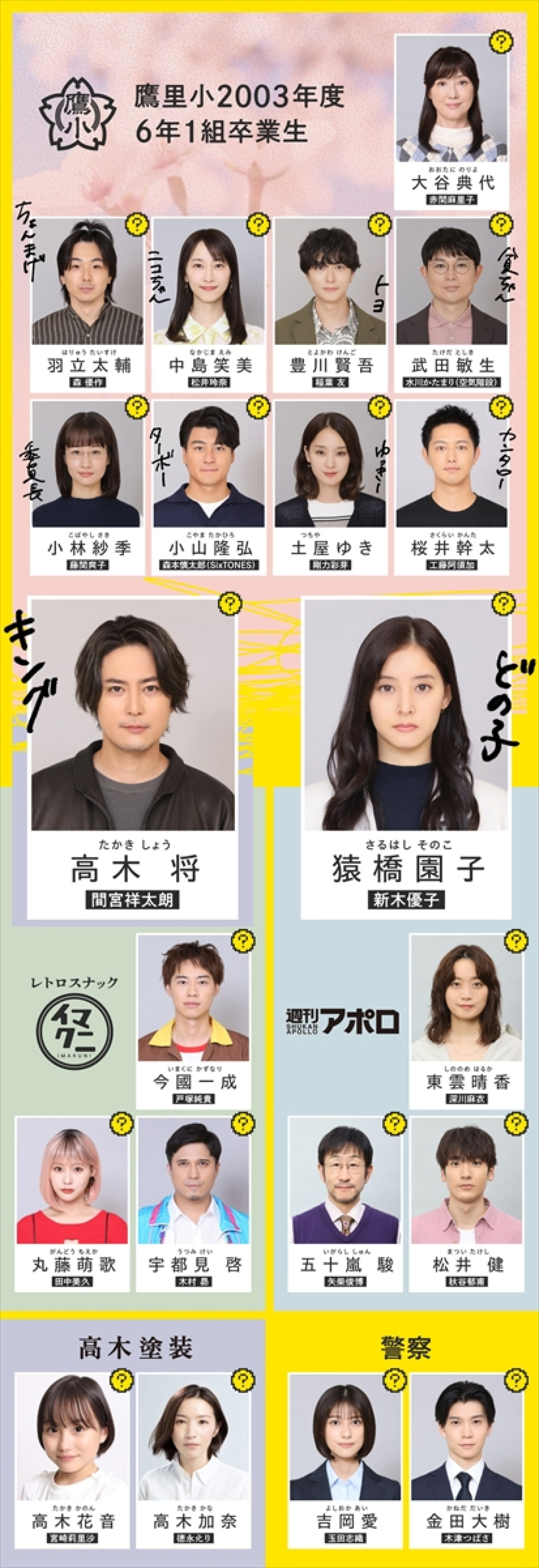 間宮祥太朗×新木優子『良いこと悪いこと』、不穏さあふれるポスター解禁　AIで生成した「小学6年生の写真」にも注目
