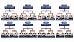 『THE SECOND～漫才トーナメント～2025』「ノックアウトステージ16→8」トーナメント表