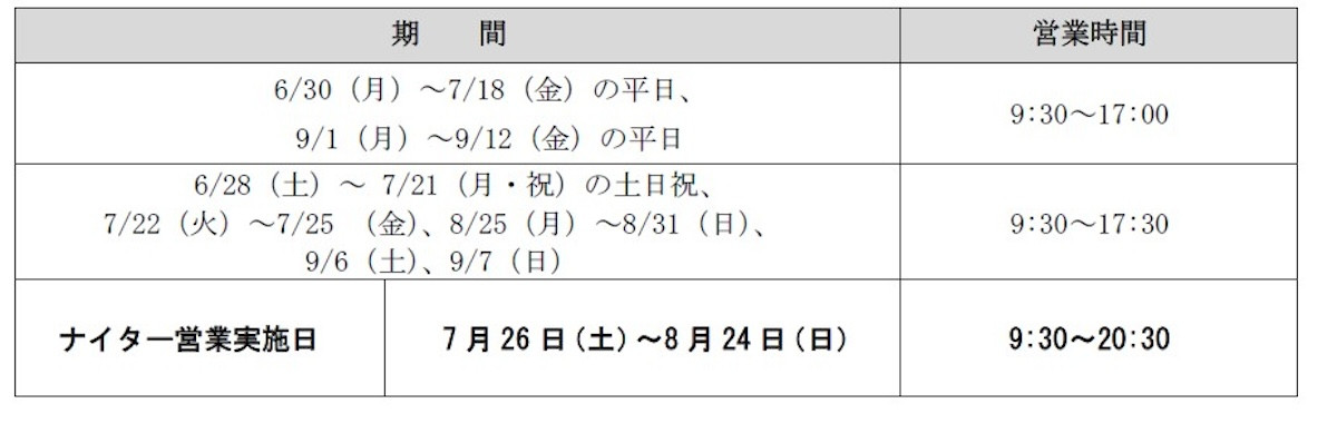 2025.6.1志摩スペイン村「サマーフィエスタ」