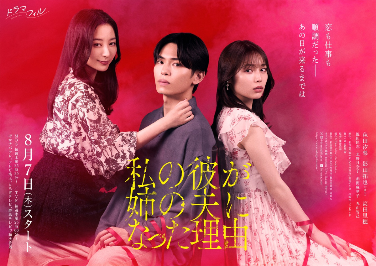 ドラマ『私の彼が姉の夫になった理由』ポスタービジュアル