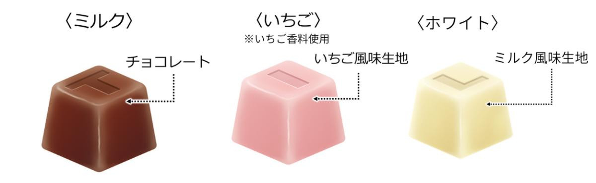 251014「チロルチョコ」