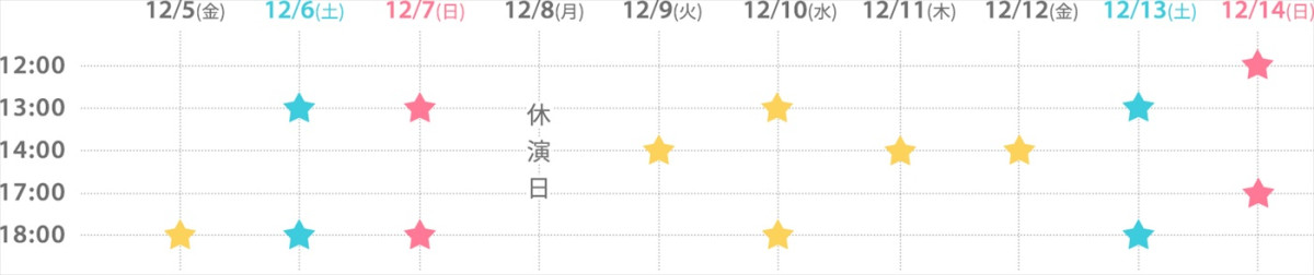 『ぼくプリ』メンバーらが『キミとアイドルプリキュア♪』ゲスト出演＆ダンス動画も　舞台とアニメの垣根を超えたコラボ！