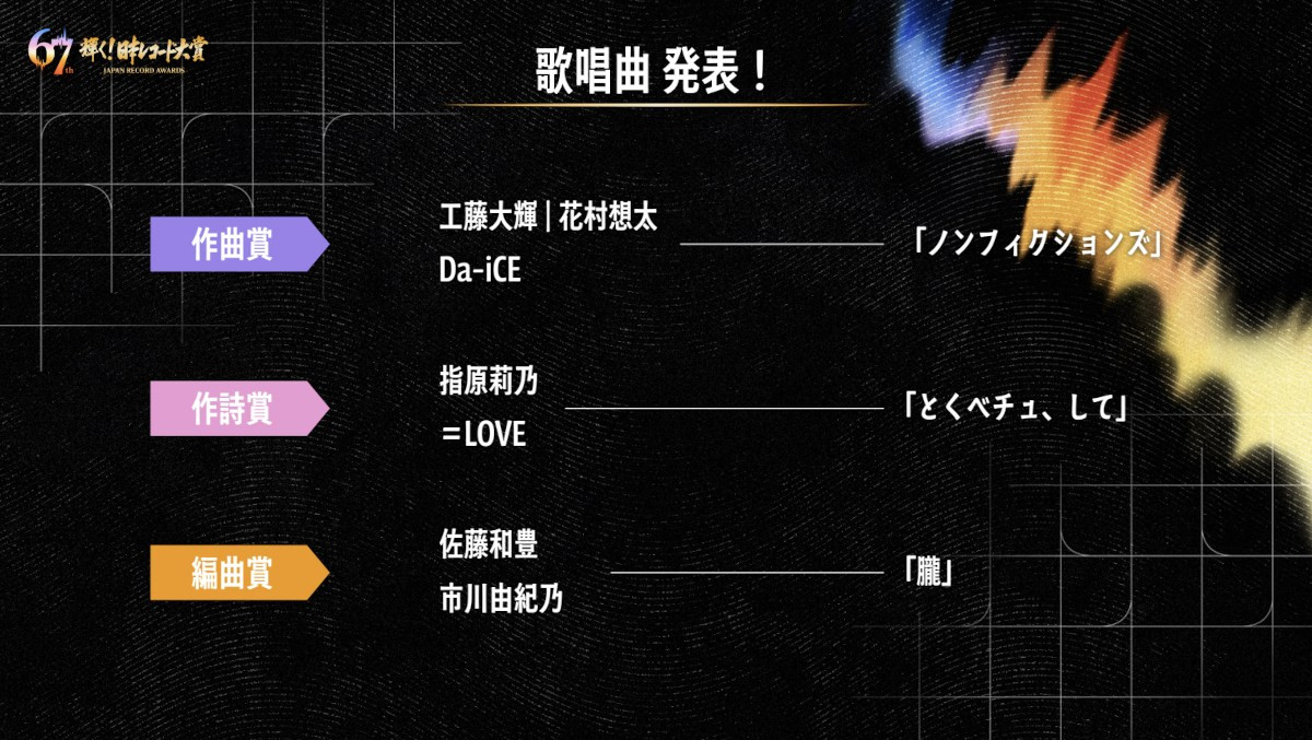 『第67回　輝く！日本レコード大賞』、出演アーティストの歌唱曲が決定