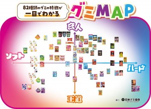 20250303「グミまみれパーク」