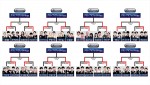 『THE SECOND～漫才トーナメント～2025』、「ノックアウトステージ16→8」スケジュール