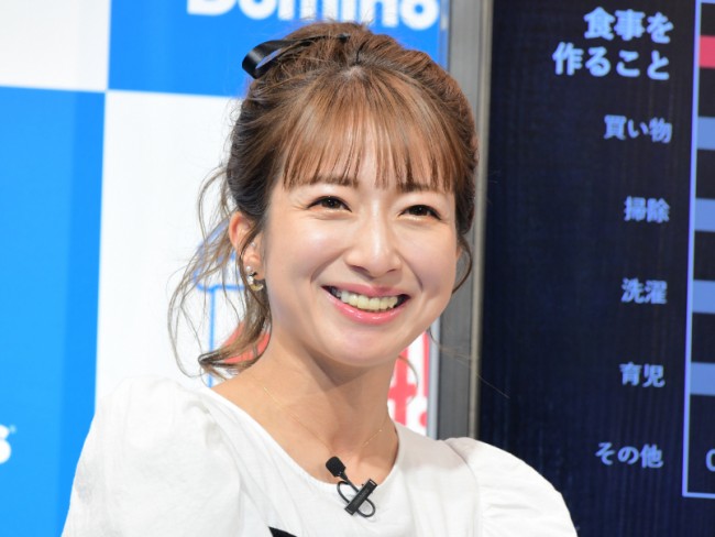 辻希美