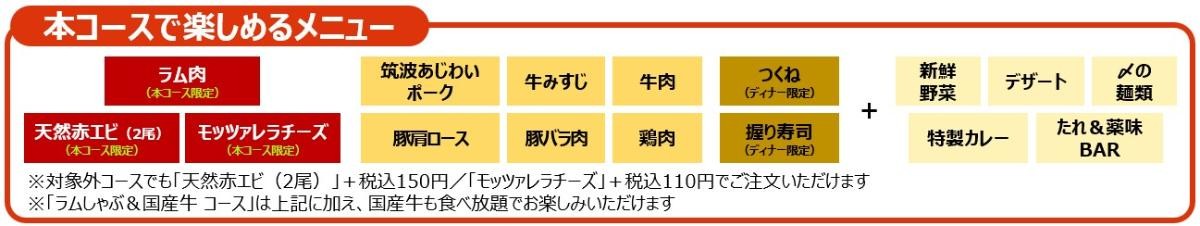 20250310「春のラムしゃぶフェア」