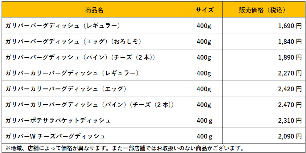 251002_ガリバーフェア