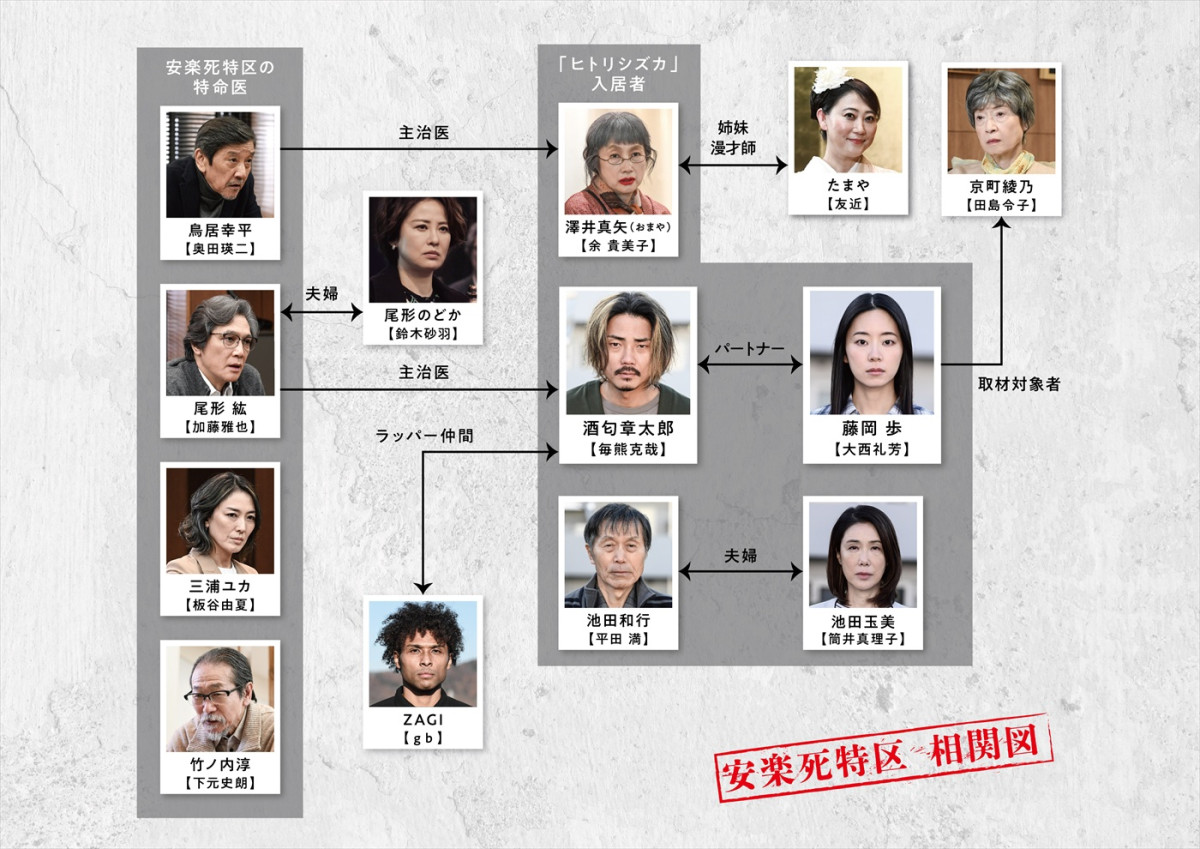 毎熊克哉×大西礼芳『安楽死特区』特報解禁　加藤雅也、板谷由夏、奥田瑛二のコメントも到着