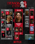Netflix映画『Demon City 鬼ゴロシ』相関図
