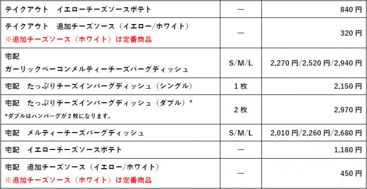 250403_びっくりドンキー“チーズフェア”