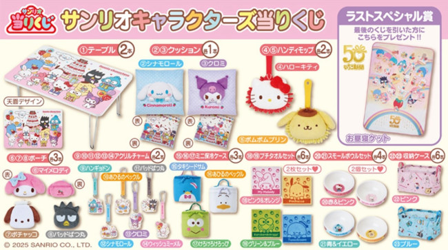 写真）サンリオキャラクターズ“当りくじ”に新作登場！ 「いちご