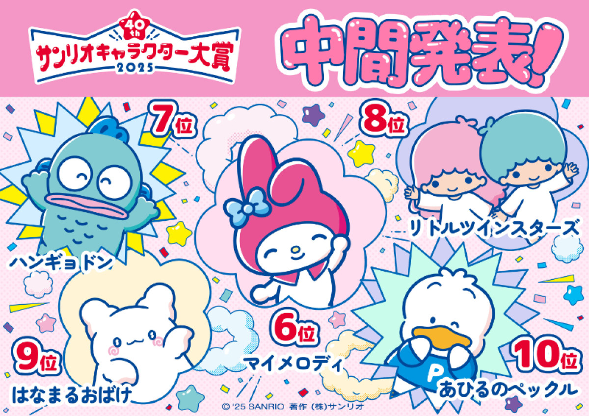 20250513 2025年サンリオキャラ大賞