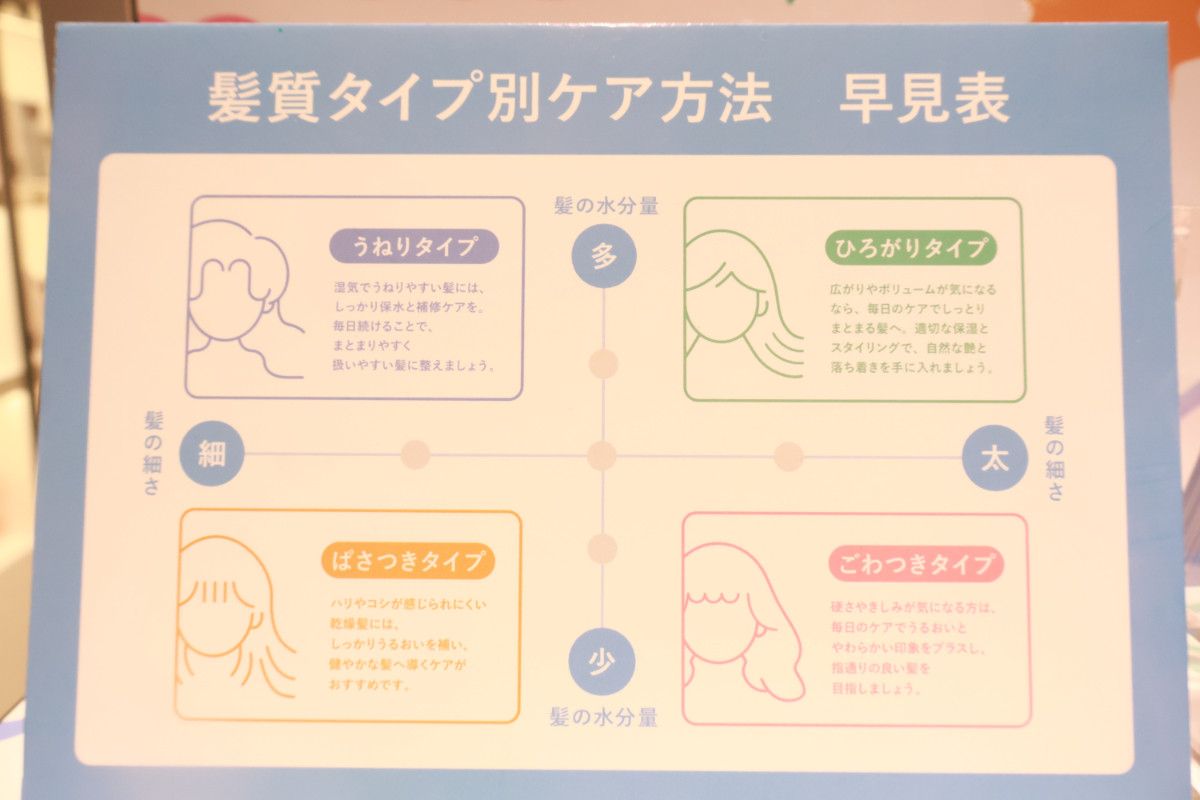 $article[
