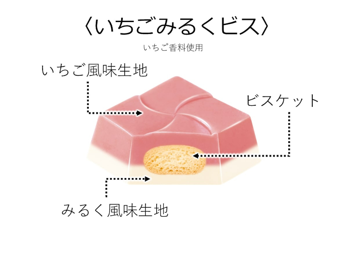 2025.9.22「ポケモンチロルチョコBOX」