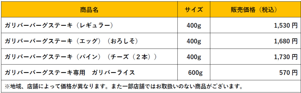 251002_ガリバーフェア