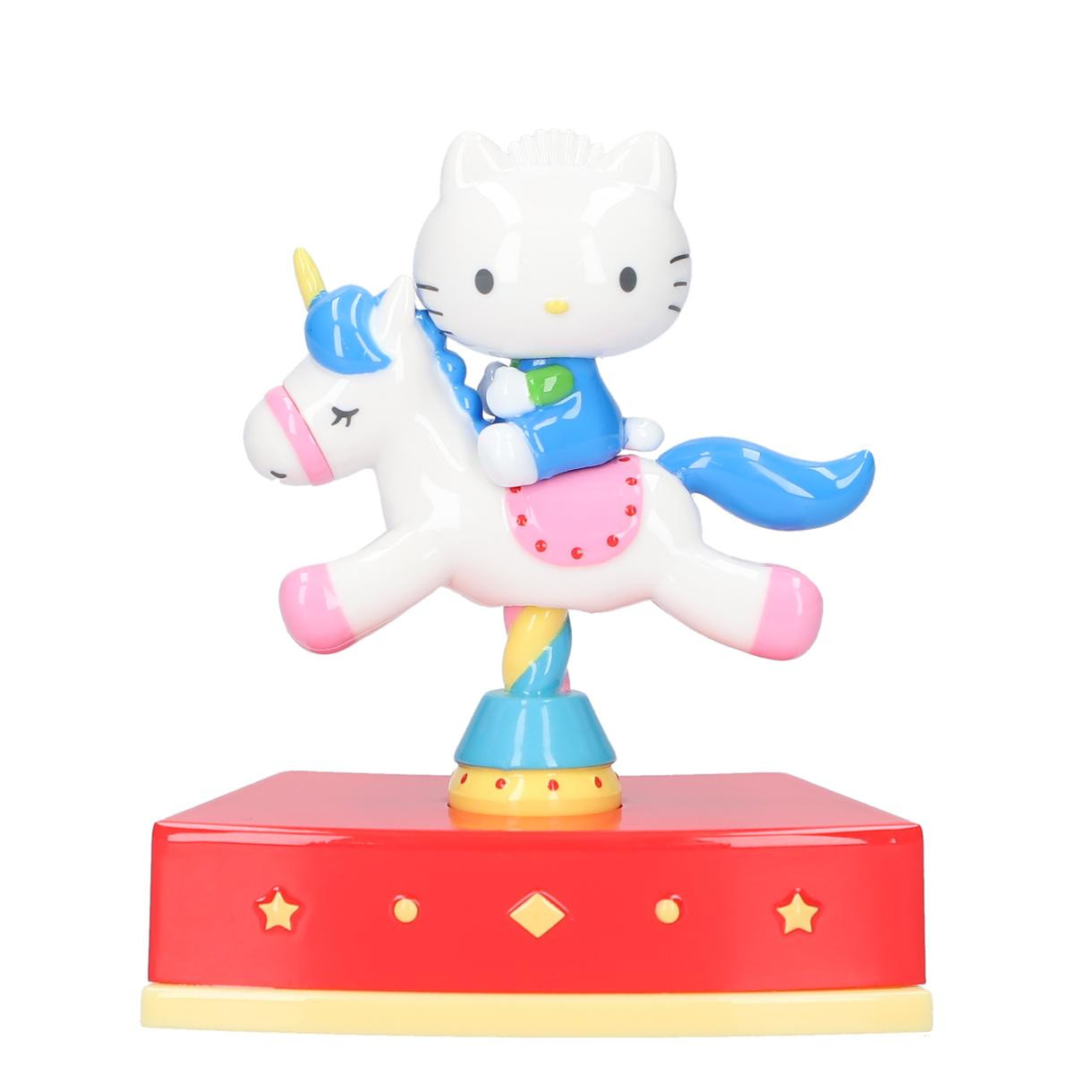 251125「Shaky！ サンリオキャラクターズ メリーゴーランド BOXコレクション」