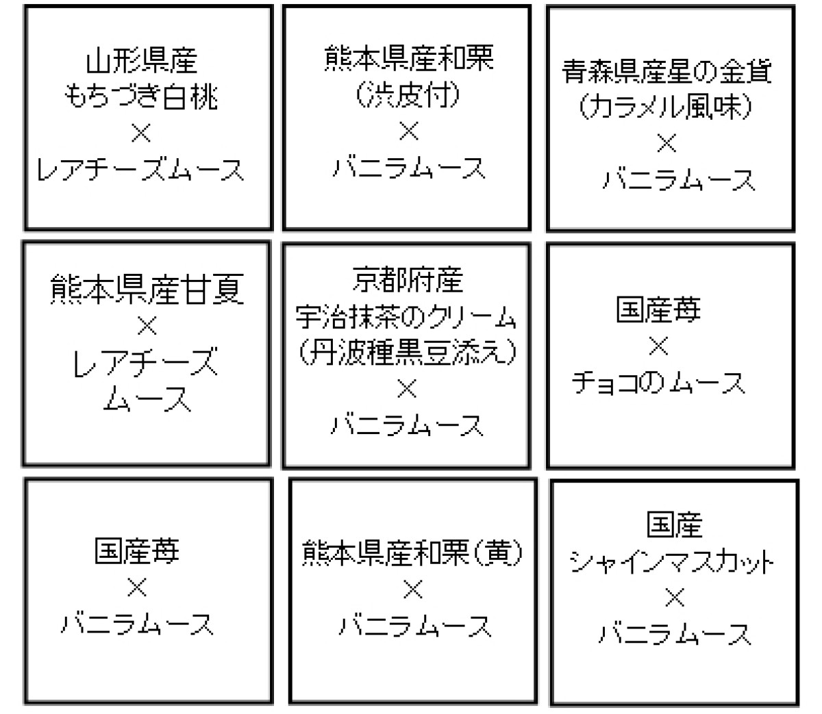 20251114 不二家の「福袋」