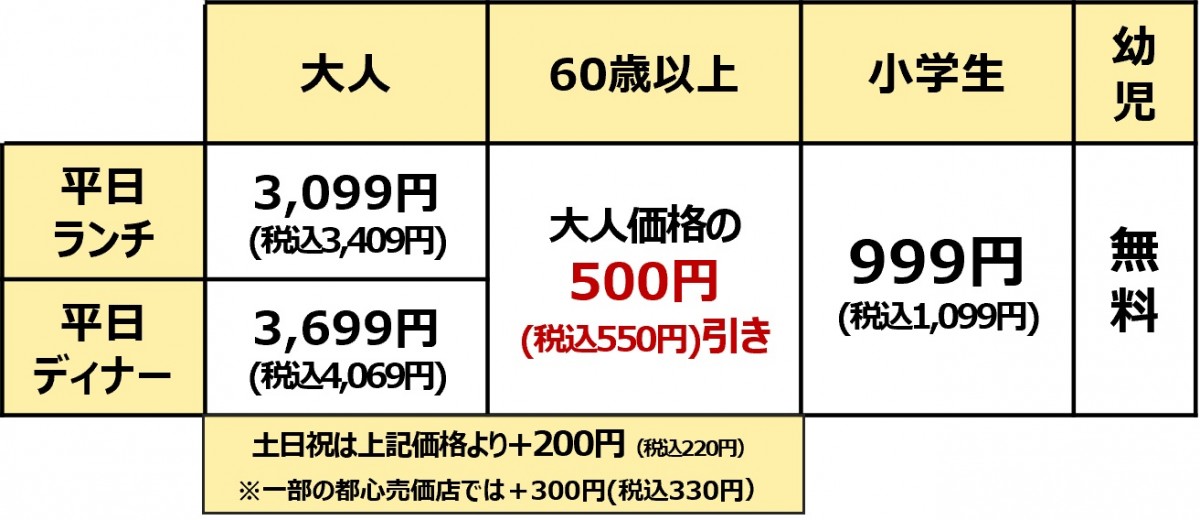 しゃぶ葉「牛たん食べ放題」が復活＿20250225