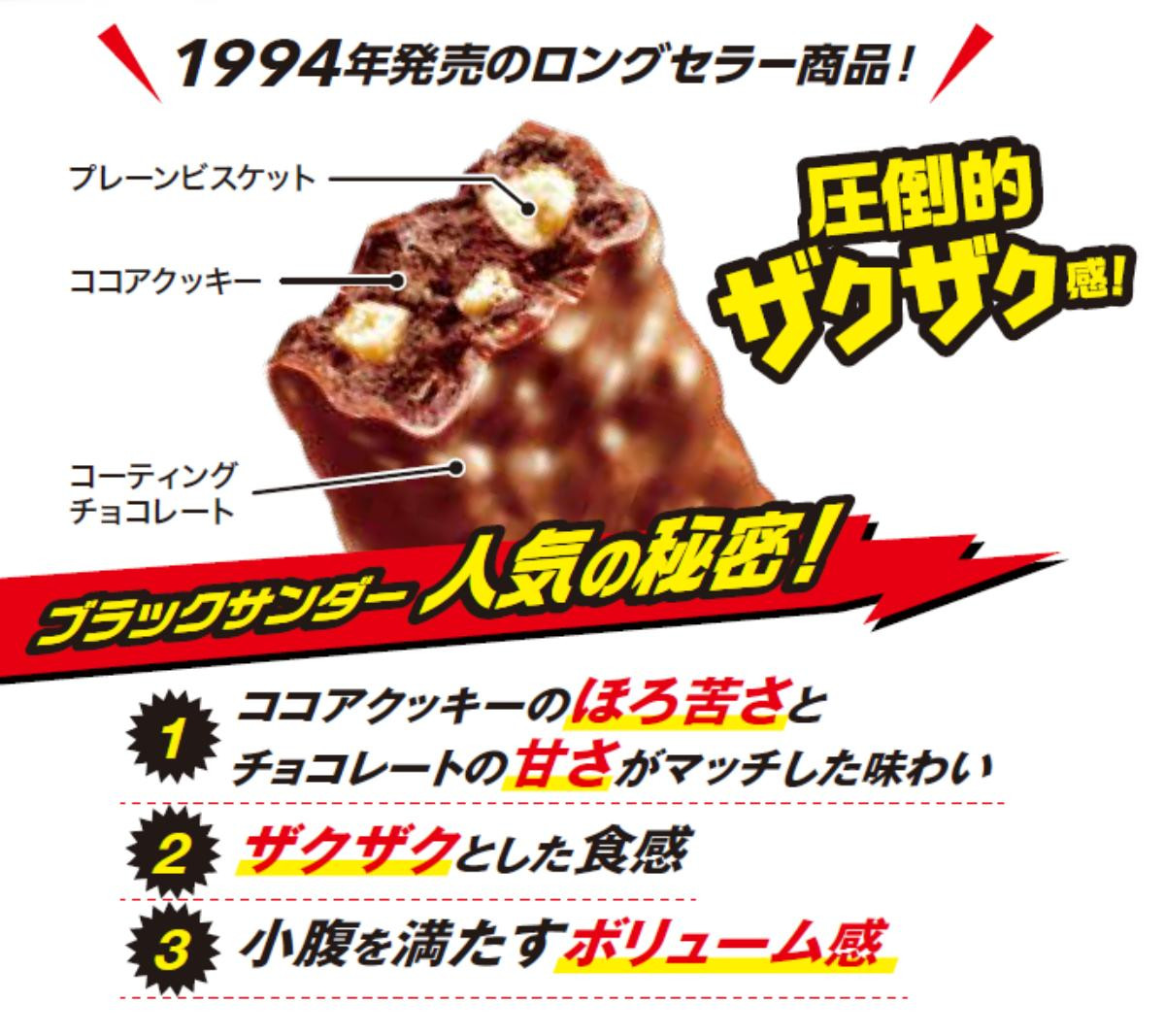 20250421「チョコノワールグランプリ」