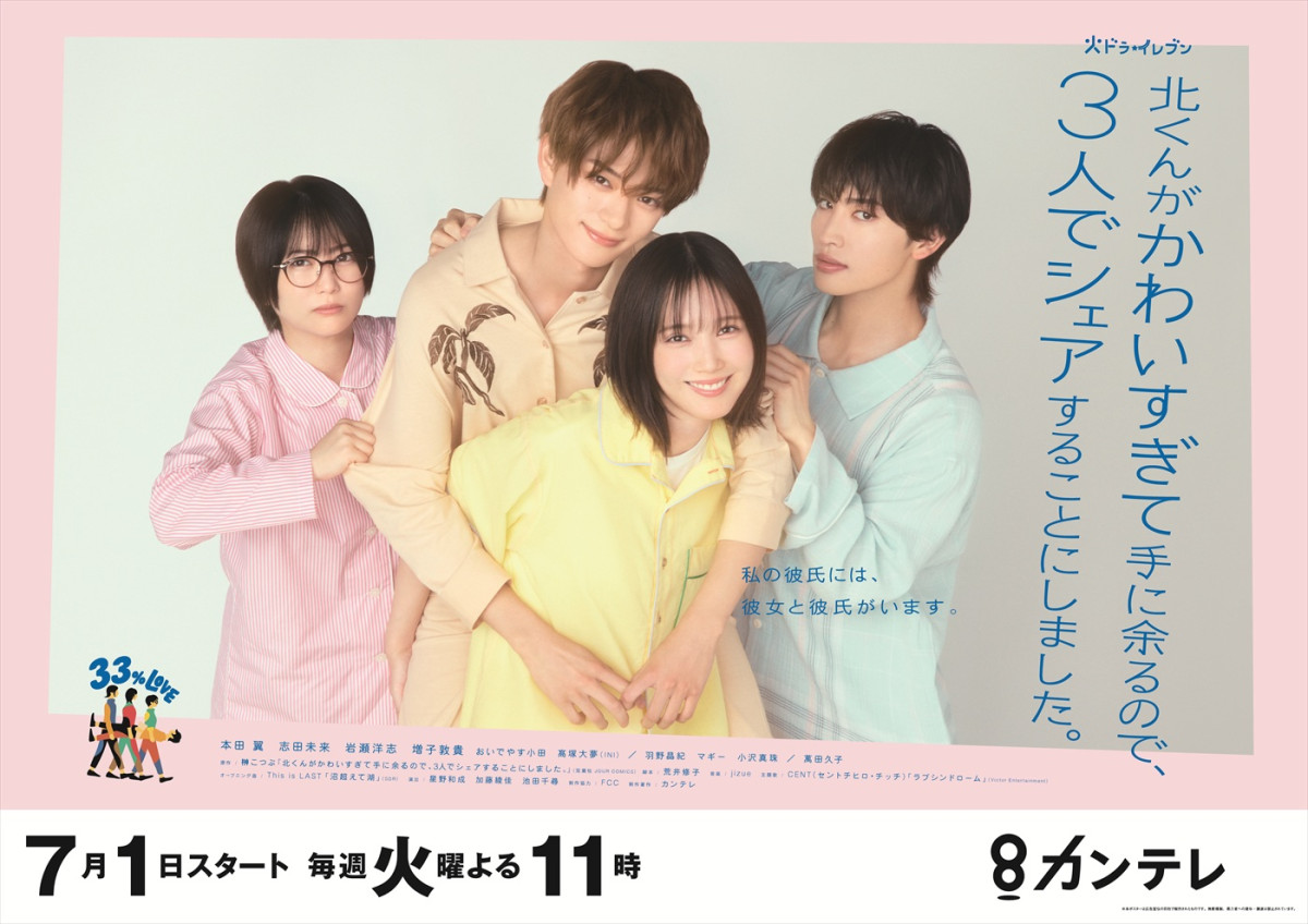 ドラマ『北くんがかわいすぎて手に余るので、3人でシェアすることにしました。』ポスタービジュアル