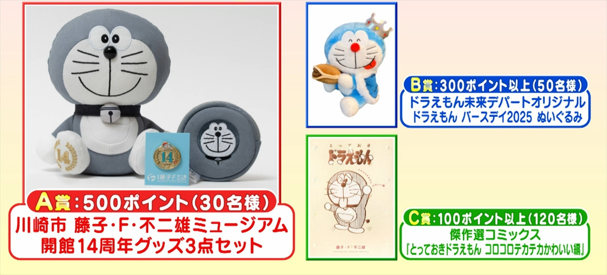 9.6は「ドラえもんDAY」　誕生日スペシャル『天空城の秘宝！』ラスボス役は関俊彦　YouTube生配信＆プレゼント企画も