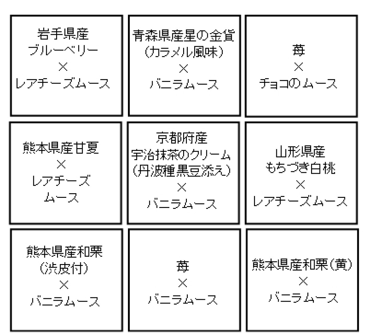 20251114 不二家の「福袋」