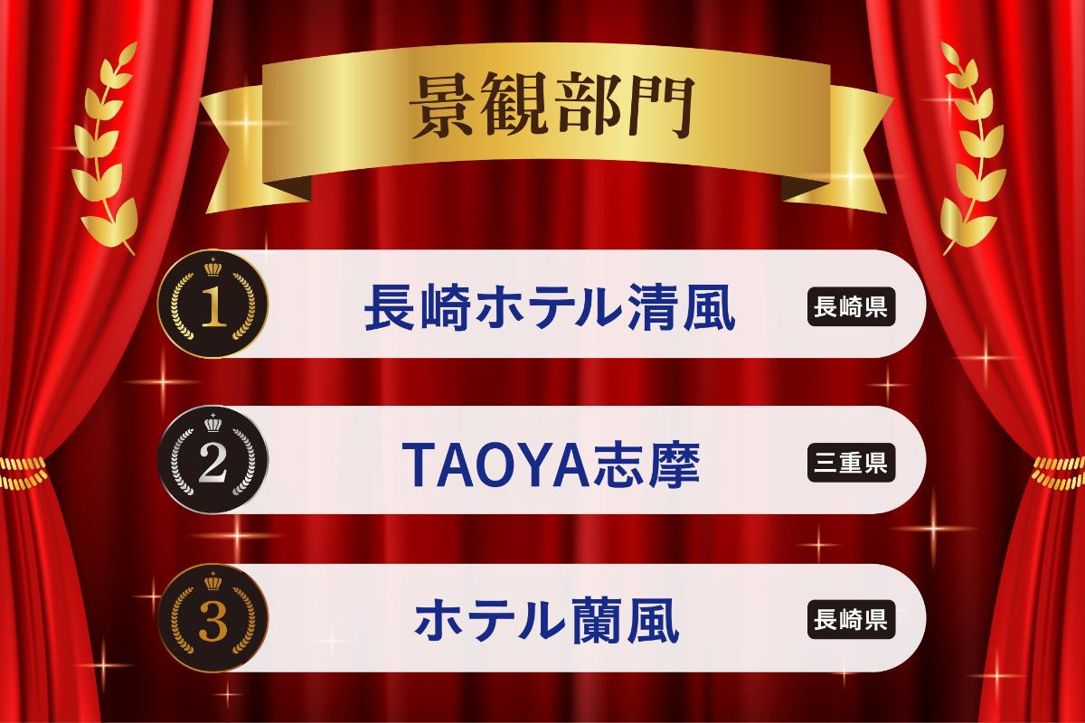 260129「推しホテル・宿」