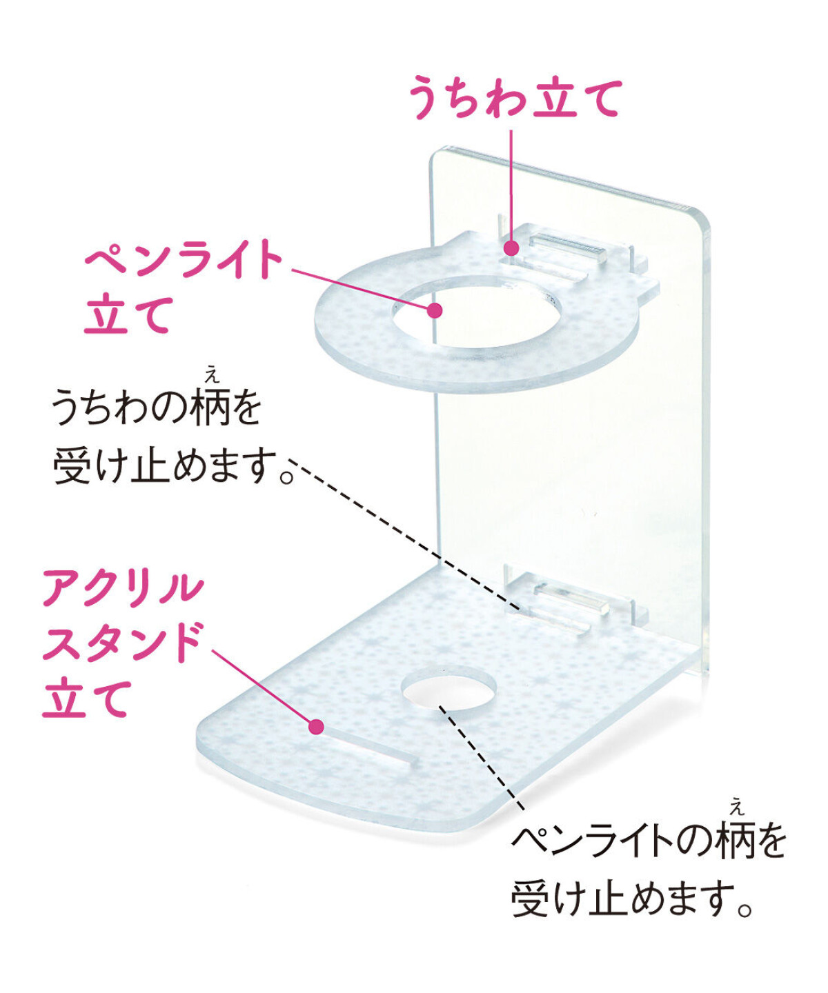 フェリシモ、大人のための推し活グッズ第3弾