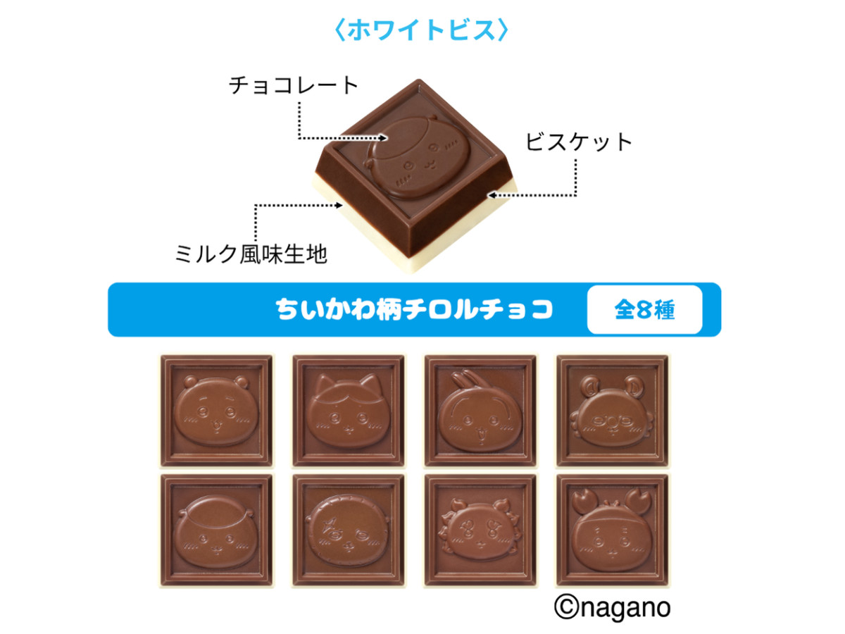 20260520_「ちいかわ チロルチョコ缶」
