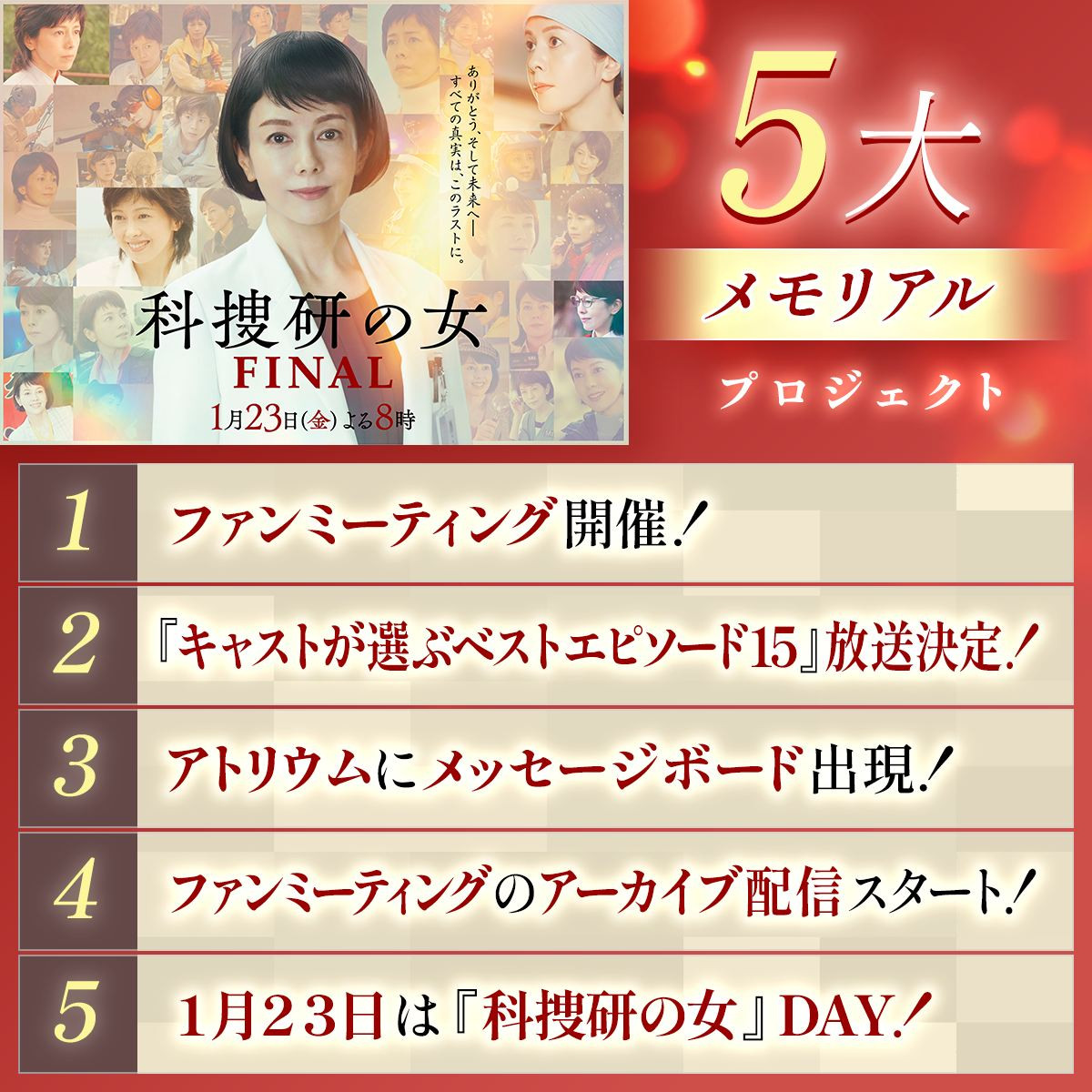 沢口靖子、『科捜研の女』涙のクランクアップ！　今夜FINAL放送「マリコも人間として成長しました」