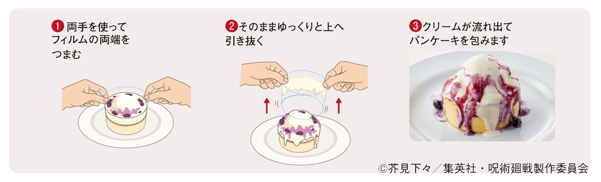 2026.4.6「ジョイフル×呪術廻戦」