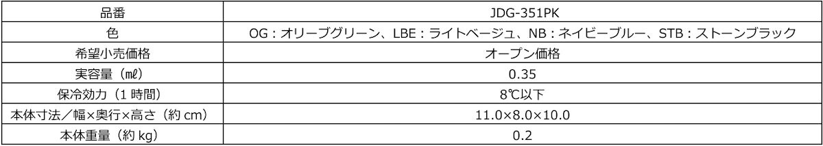 2026.8.21サーモスのポケモンデザイン